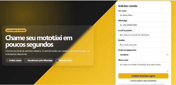 CHAMAMOTO — SISTEMA PARA GERENCIAR SERVIÇOS DE MOTOS
